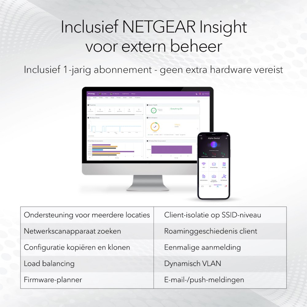 NETGEAR Insight Cloud Managed WiFi 6 AX1800 Dual Band Outdoor Access Point (WAX610Y) – 4