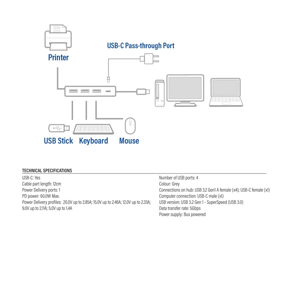 ACT AC7053 USB-C Hub 4 port met PD pass through – 4