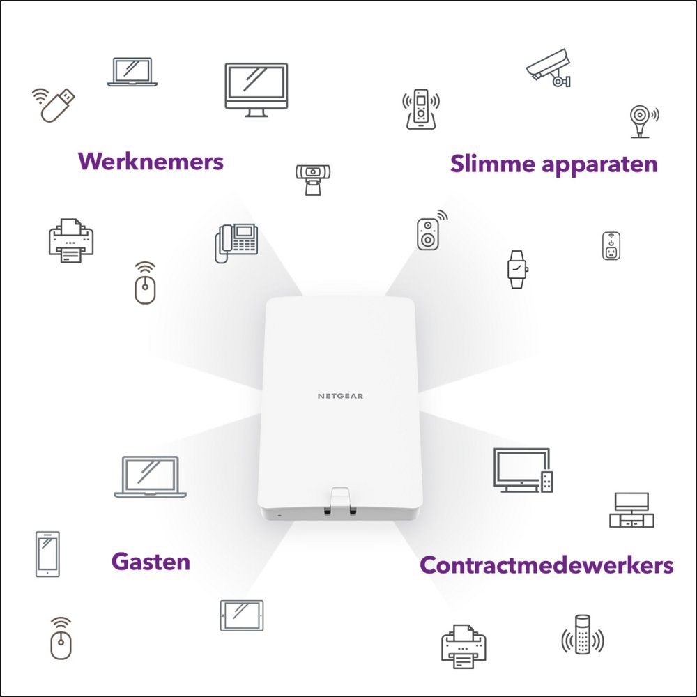 NETGEAR Insight Cloud Managed WiFi 6 AX1800 Dual Band Outdoor Access Point (WAX610Y) – 8