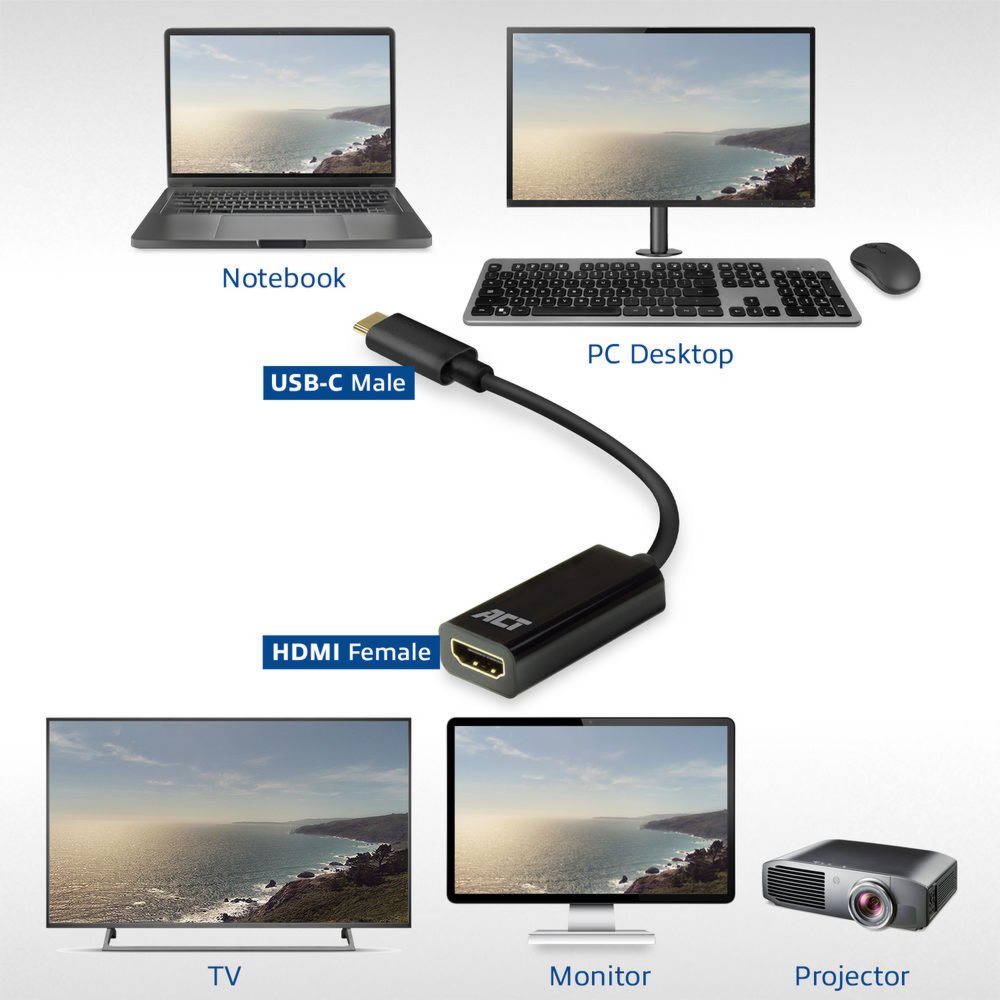 ACT AC7305 video kabel adapter 0,15 m USB Type-C HDMI Type A (Standaard) Zwart – 4