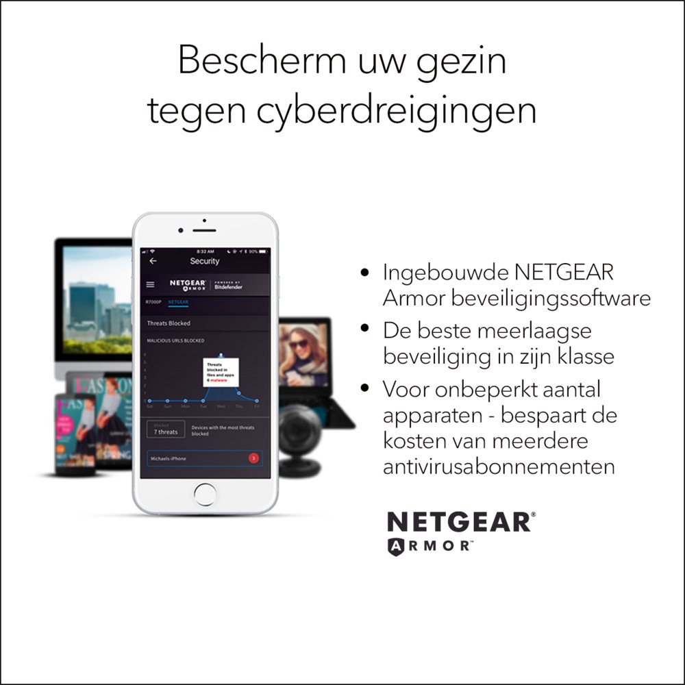 NETGEAR Nighthawk 4-Stream AX1800 WiFi 6 Router (RAX10) – 5