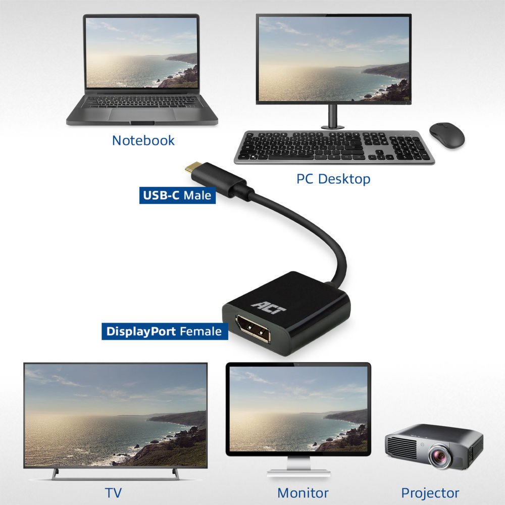 ACT AC7320 video kabel adapter 0,15 m USB Type-C DisplayPort Zwart – 4