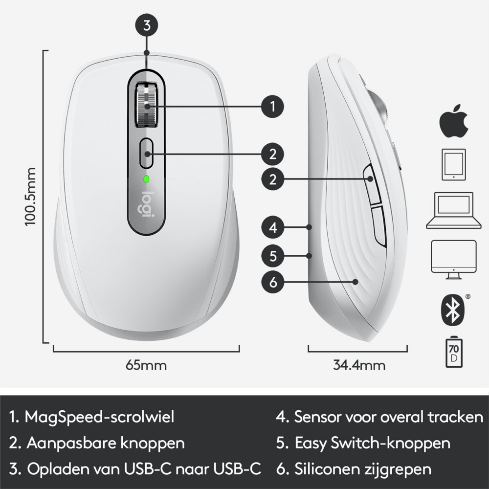Logitech MX Master 3 Anywhere Wireless Mouse White – 5