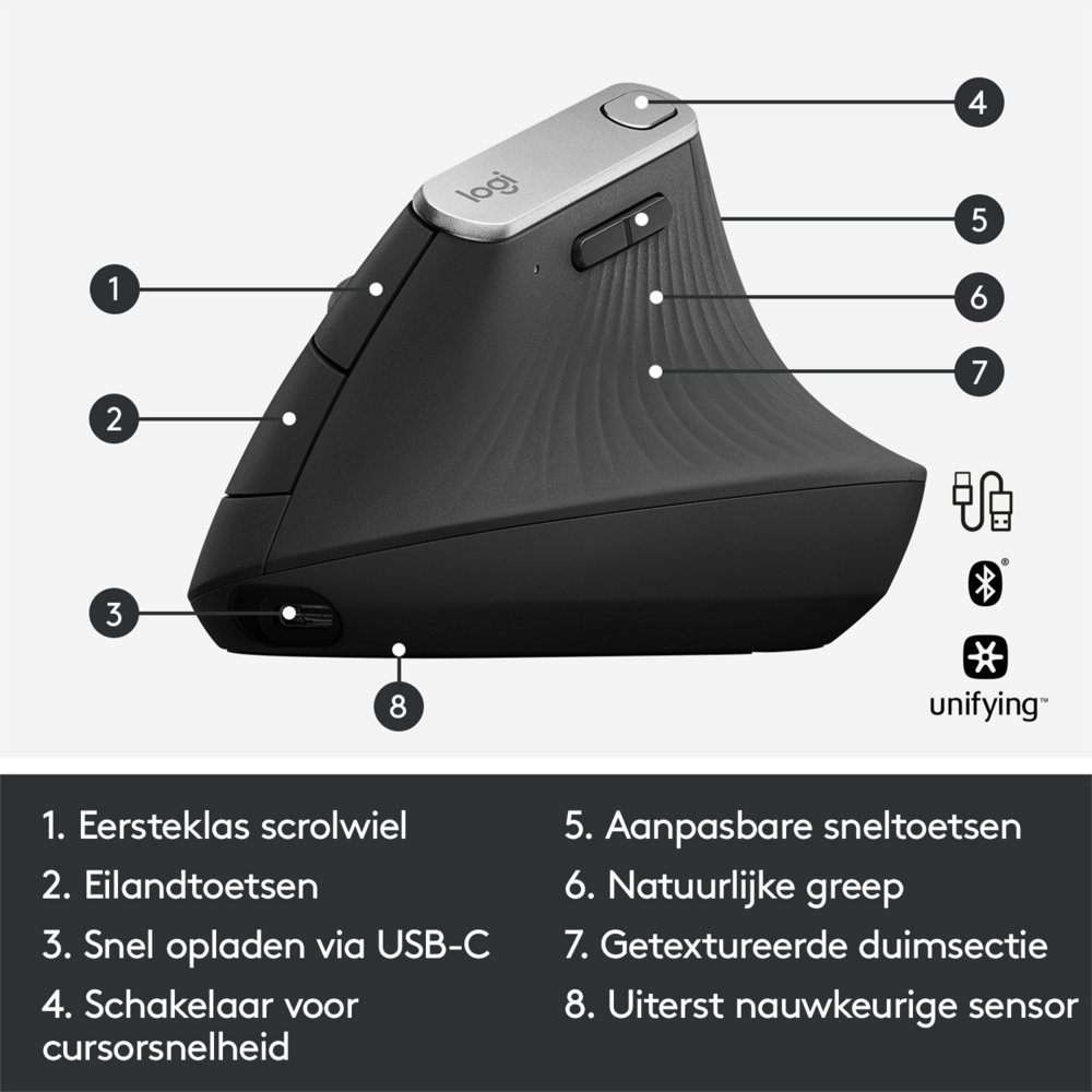 Logitech MX Vertical Advanced Ergonomic Mouse – 5
