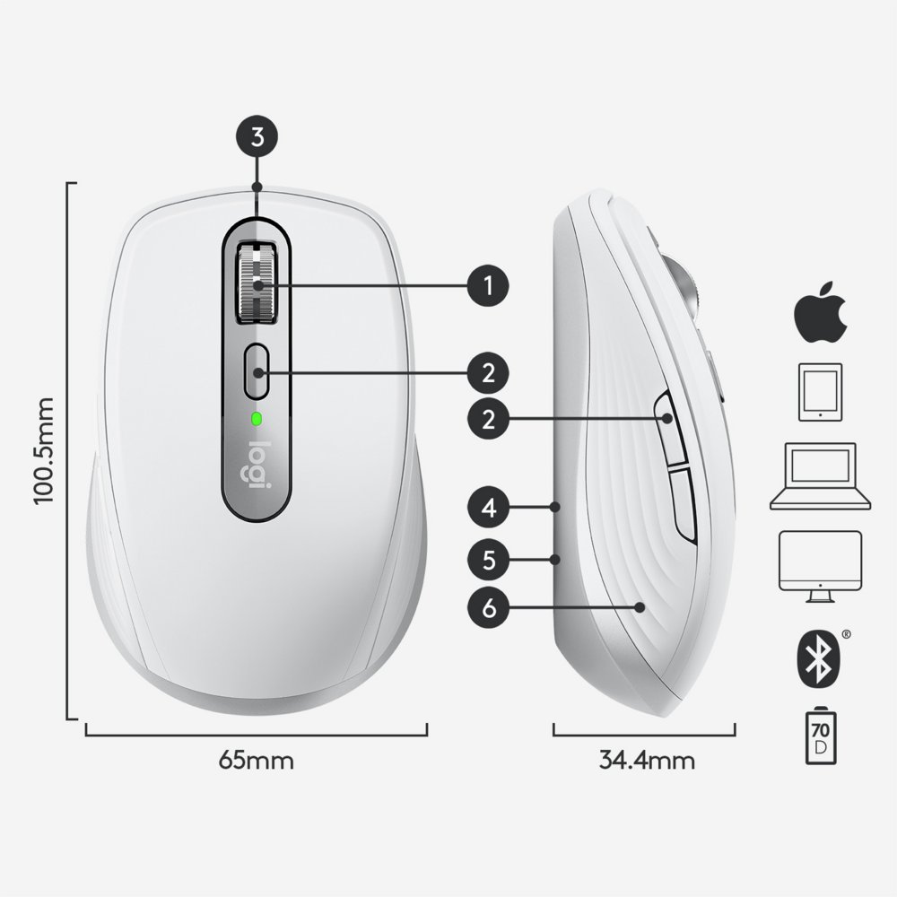 Logitech MX Master 3 Anywhere Wireless Mouse White – 12