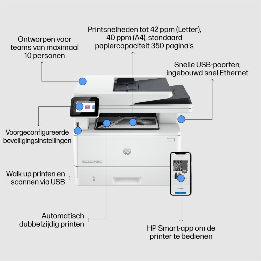 HP LaserJet Pro MFP 4102fdn – 6