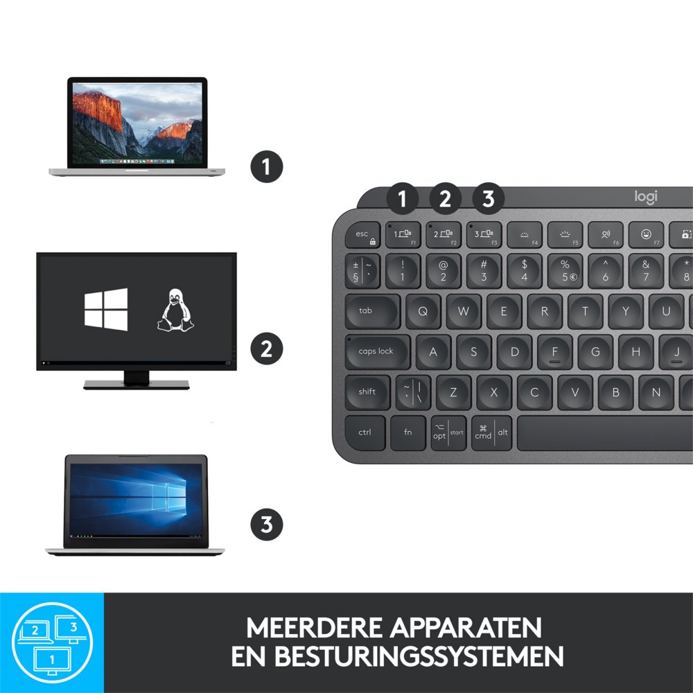 Logitech MX Keys Mini Minimalist Wireless Illuminated Keyboard – 7