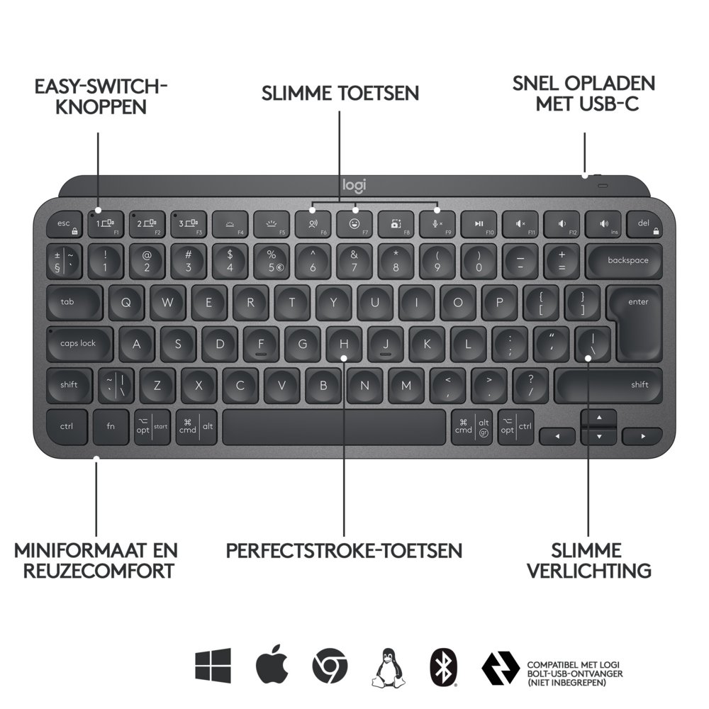 Logitech MX Keys Mini Minimalist Wireless Illuminated Keyboard – 6
