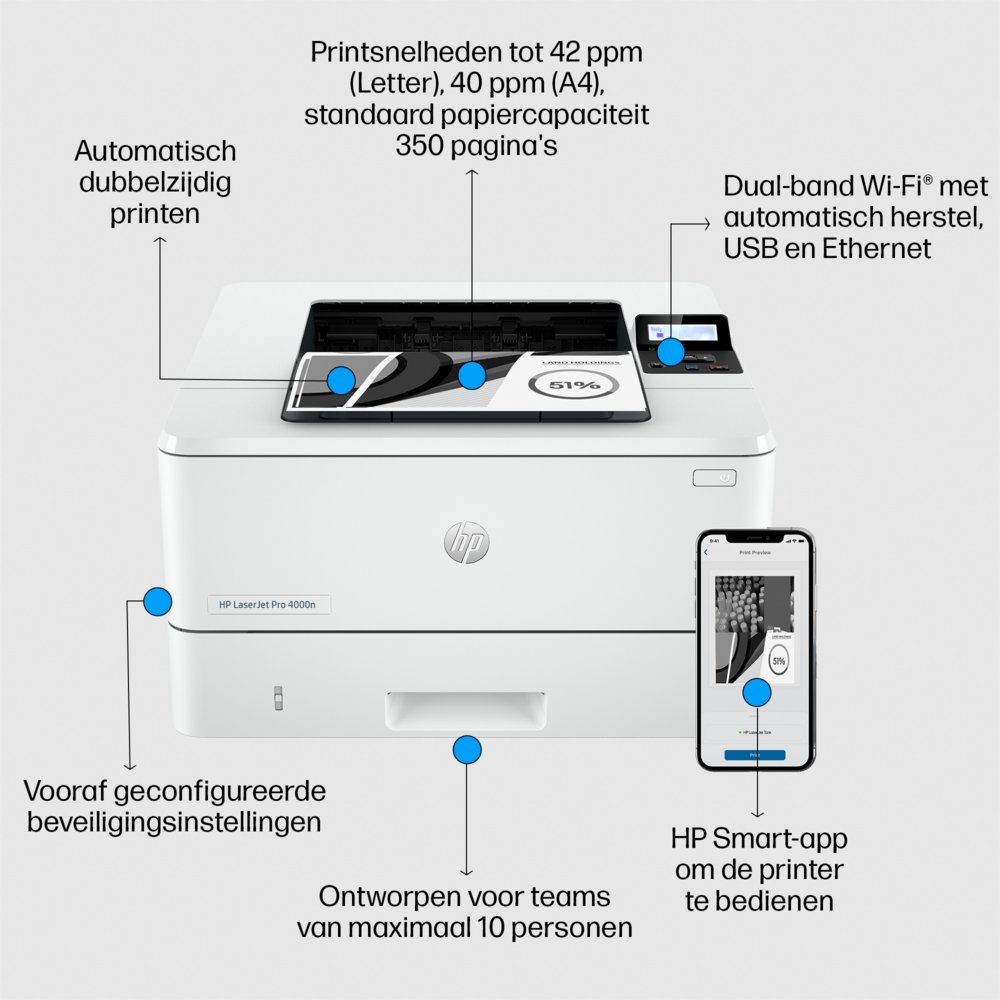 HP LaserJet Pro 4002dn printer, Zwart-wit, Printer voor Kleine en middelgrote ondernemingen, Print, Dubbelzijdig printen; Eerste pagina snel gereed; Energiezuinig; Compact formaat; Optimale beveiliging – 9