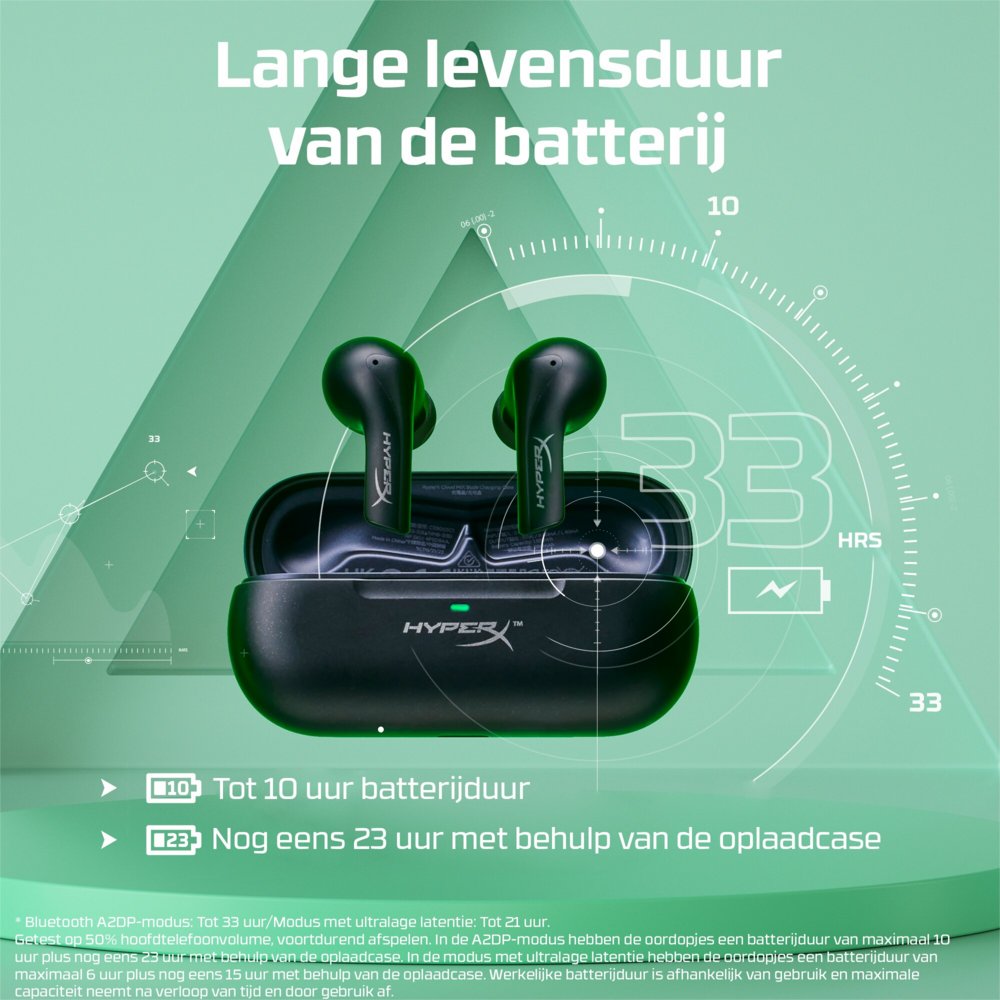 HyperX Cloud MIX Buds (Zwart) – 9