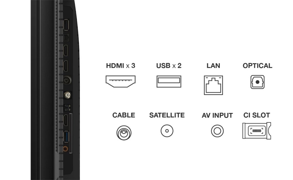 TCL C69 Series 85C69B tv 2,16 m (85″) 4K Ultra HD Smart TV Wifi Titanium 450 cd/m² – 3