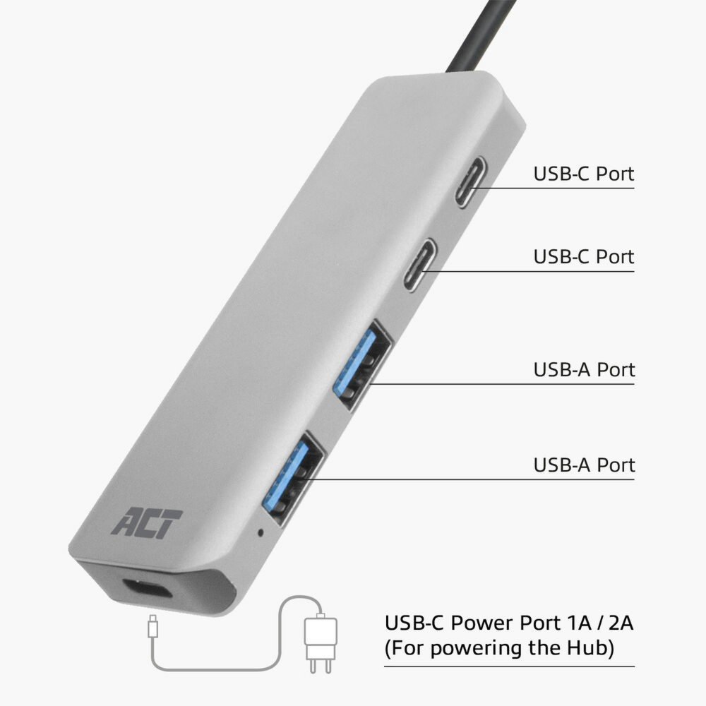 ACT USB-C hub 3.0, 2x USB-A, 2x USB-C – 2