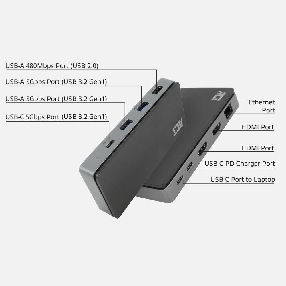 ACT USB-C 4K MST dockingstation voor 2 HDMI-monitoren, Ethernet, USB-C, 3x USB-A, PD passthrough en 1 meter lange afneembare USB-C-kabel – 4