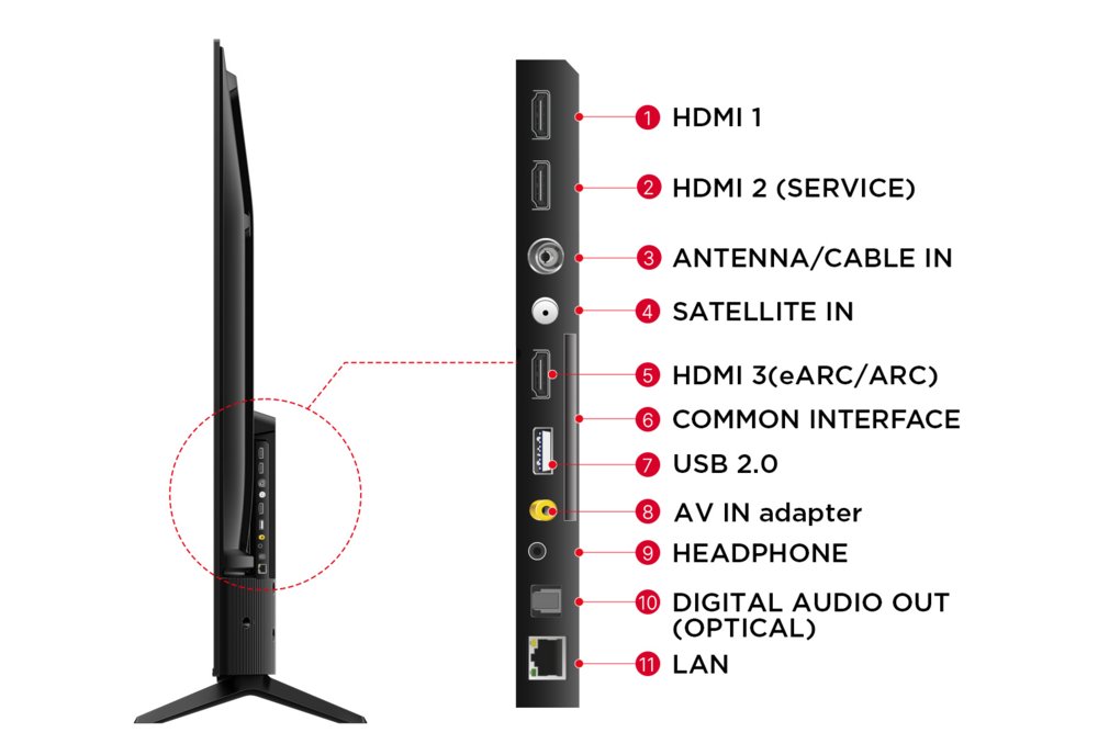 TCL TV 50V6B 50Inch 3840×2160 (4K) Google Assistant – 16