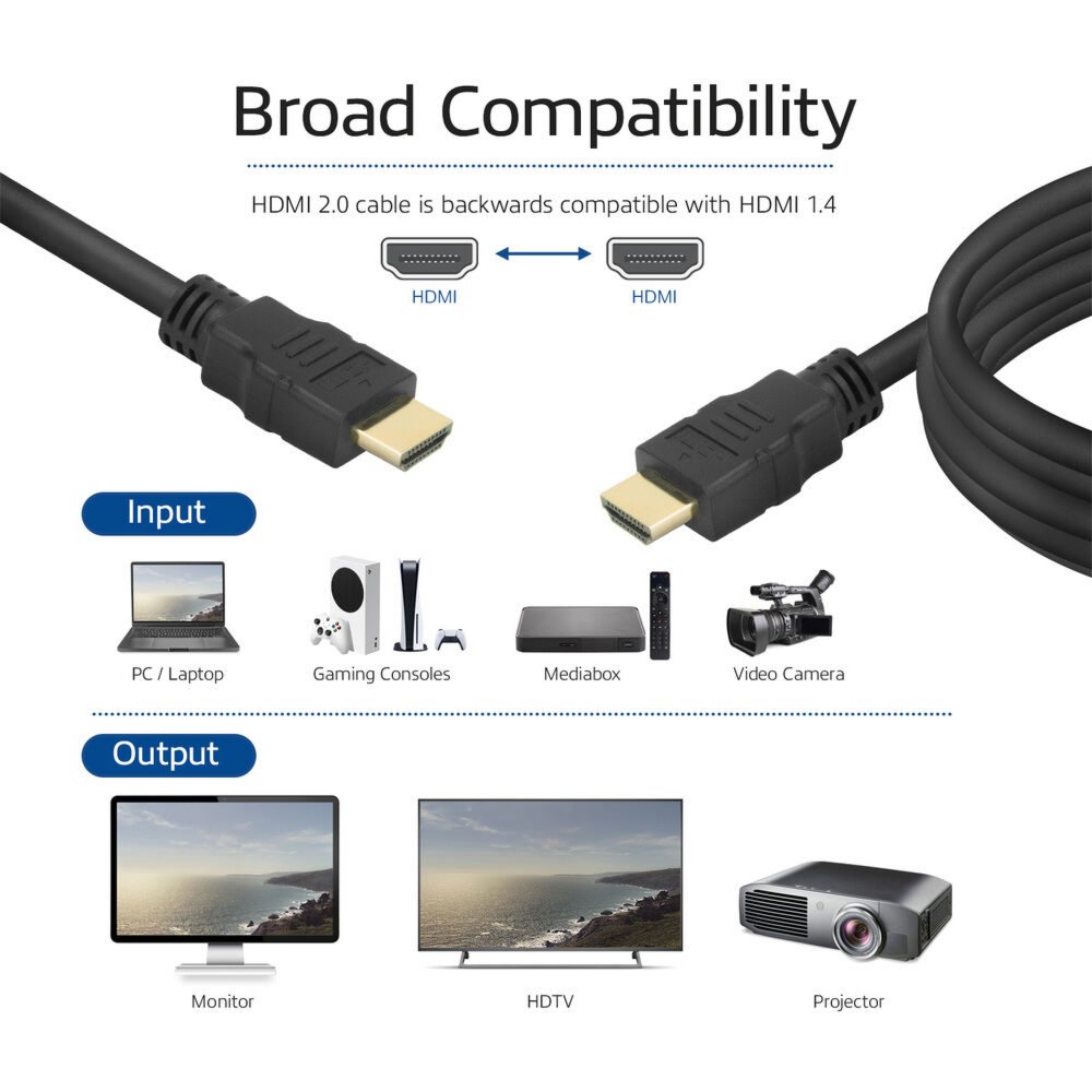 ACT 1,5 meter High Speed kabel v2.0 HDMI-A – HDMI-A – 2