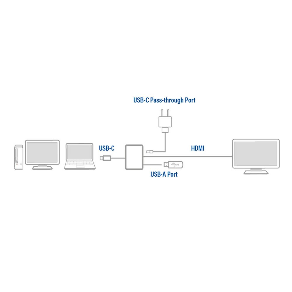 ACT AC7022 USB-C naar HDMI female adapter met PD Pass-Through 60W, 4K, USB-A – 3