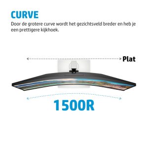 HP E34m G4 34" | 3440x1440 VA | 75Hz | Curved | USB-C | Webcam, Microphone & Speakers | Conferencing Monitor | Ergonomic Design - Afbeelding 14