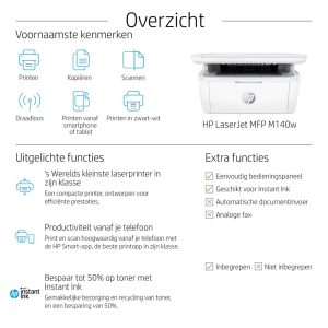 HP LaserJet Pro MFP M140w AiO Laserprinter | 600 x 600 DPI | Wifi | Zwart/Wit - Afbeelding 8