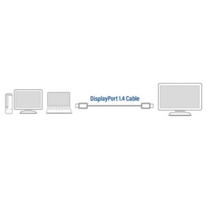 ACT AC4071 | DisplayPort 1.4 Kabel | 1,0m | Zwart - Afbeelding 4