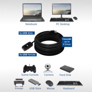 ACT AC6010 | USB 2.0 Signaalversterker | USB-A naar USB-A | 10m | Zwart - Afbeelding 6
