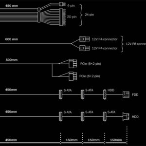 be quiet! Pure Power 11 | 400 Watt Gold ATX PSU | Power Supply | Voeding - Afbeelding 6