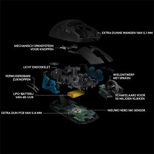Logitech G Pro | Draadloze Gaming Muis | Links- en Rechtshandig | RF | 25600 DPI | Zwart - Afbeelding 14