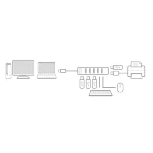 ACT AC6215 | USB 2.0 Interface Hub | 480 Mbps | Zwart - Afbeelding 4