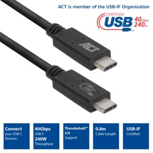 ACT AC7451 | USB4 Gen 3x2 Kabel | USB-C naar USB-C | 0.8m | Zwart - Afbeelding 6
