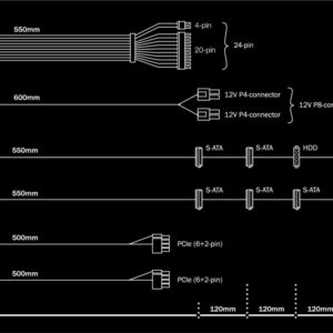 be quiet! System Power 9 500W CM | 500 Watt Bronze ATX PSU | Deels Modulair | Power Supply | Voeding - Afbeelding 6