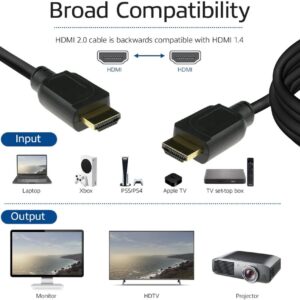 ACT AK3942 | 1 m HDMI Kabel | HDMI Type A naar Type A | Zwart - Afbeelding 4