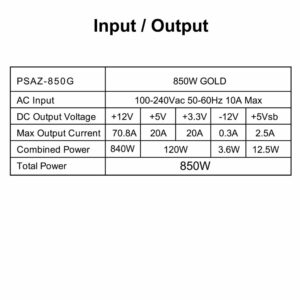 AZZA PSAZ-850G | 850W Gold ATX 3.0 PSU | Modulair | Power Supply | Voeding - Afbeelding 8