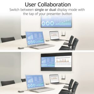 ACT Aero 4K Draadloos Presentatiesysteem (AC7960) | 4K (3840x2160) | USB-C | HDMI | Plug and Play | Multi User | Split Screen - Afbeelding 3