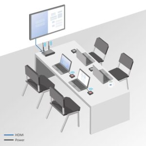 ACT Aero 4K Presentator Knop (AC7961) | USB-C | 4K | Draadloos | Tot 20m | Plug and Play - Afbeelding 5