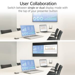 ACT Aero 4K Presentator Knop (AC7961) | USB-C | 4K | Draadloos | Tot 20m | Plug and Play - Afbeelding 3