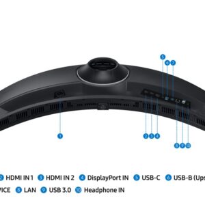 Samsung ViewFinity S49C950UAU | 49" Dual QHD Curved Monitor | 5120x1440 | 120Hz | Open Box - Afbeelding 26