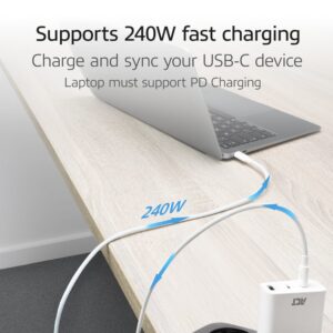 ACT AC3085 | USB 2.0 Kabel | USB-C naar USB-C | 240W | 480Mbps | Wit | 2 Meter - Afbeelding 5